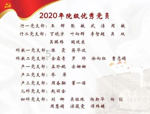 鹏华基金:14只空仓基金躺赢多数同行,鹏华弘信A跑赢基准20.2%